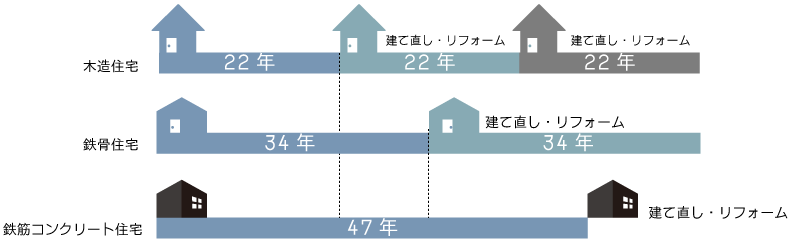 rc_taikyu